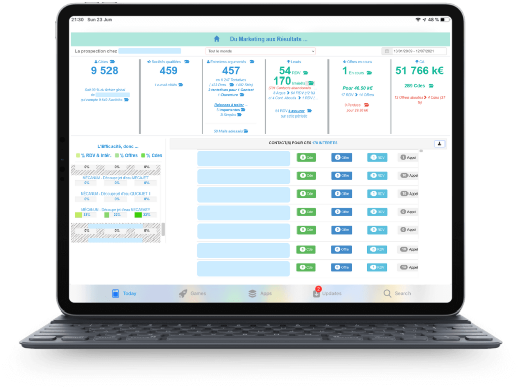 Découvrez l'offre Pré-CRM™ logiciel de prospection Logiciel CRM de prospection : Tableau de bord